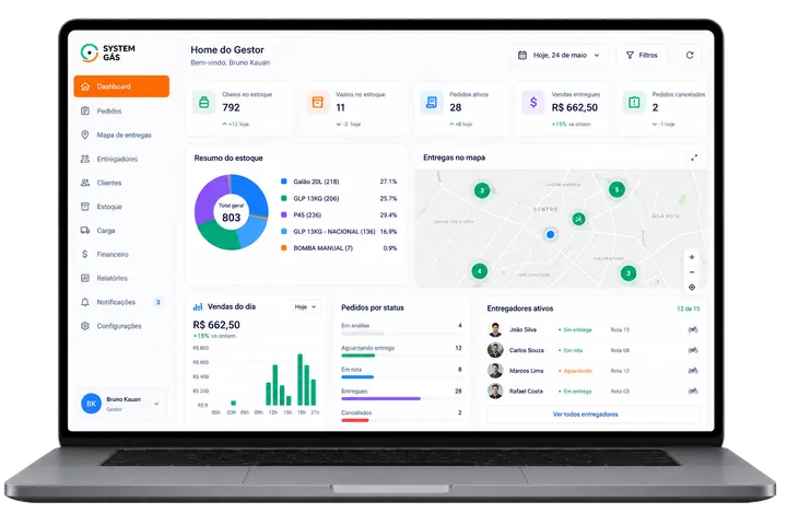 Painel de gestão do System Gas em um notebook